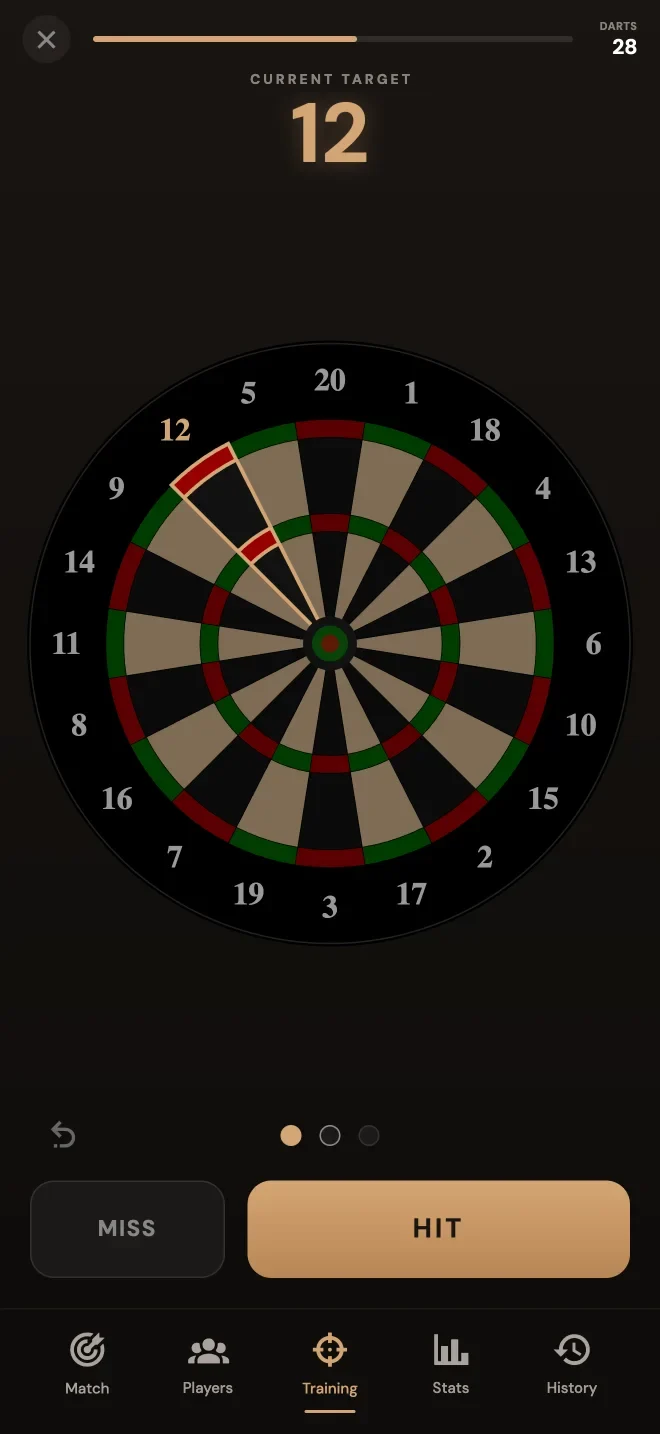 App screenshot: Around the Clock with dartboard, current target 12
